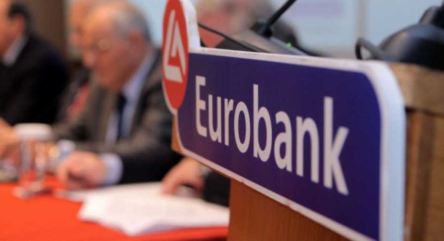 eurobank