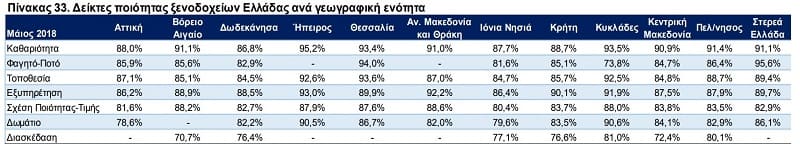 EpirusPost • Ειδήσεις, Ιωάννινα, Άρτα, Πρέβεζα, Θεσπρωτία • deiktis touristes