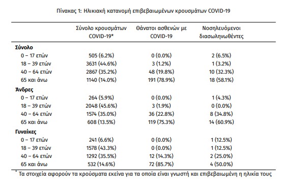 EpirusPost • Ειδήσεις, Ιωάννινα, Άρτα, Πρέβεζα, Θεσπρωτία • ilikies