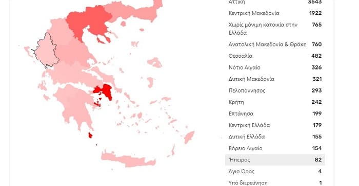 EpirusPost • Ειδήσεις, Ιωάννινα, Άρτα, Πρέβεζα, Θεσπρωτία •