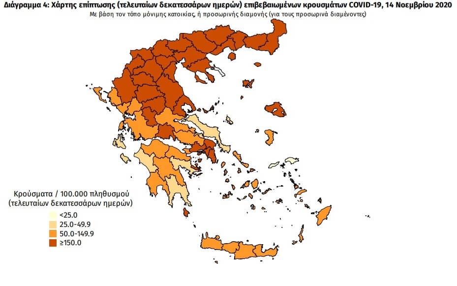 EpirusPost • Ειδήσεις, Ιωάννινα, Άρτα, Πρέβεζα, Θεσπρωτία •