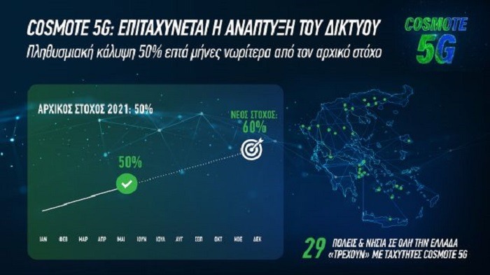 cosmote