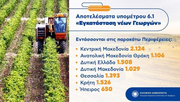 programma neon agroton