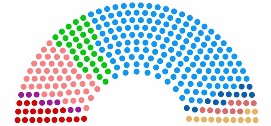 EpirusPost • Ειδήσεις, Ιωάννινα, Άρτα, Πρέβεζα, Θεσπρωτία • edres vouli