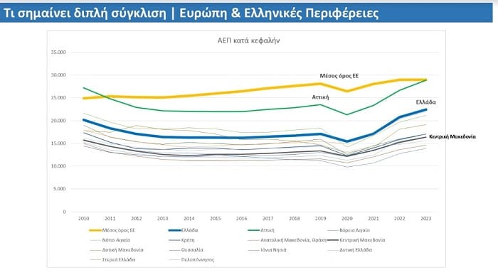 EpirusPost • Ειδήσεις, Ιωάννινα, Άρτα, Πρέβεζα, Θεσπρωτία • aep skertsos