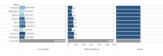 EpirusPost • Ειδήσεις, Ιωάννινα, Άρτα, Πρέβεζα, Θεσπρωτία • anateseis1