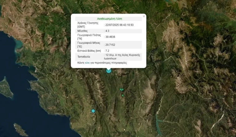 seismos agia kiriaki