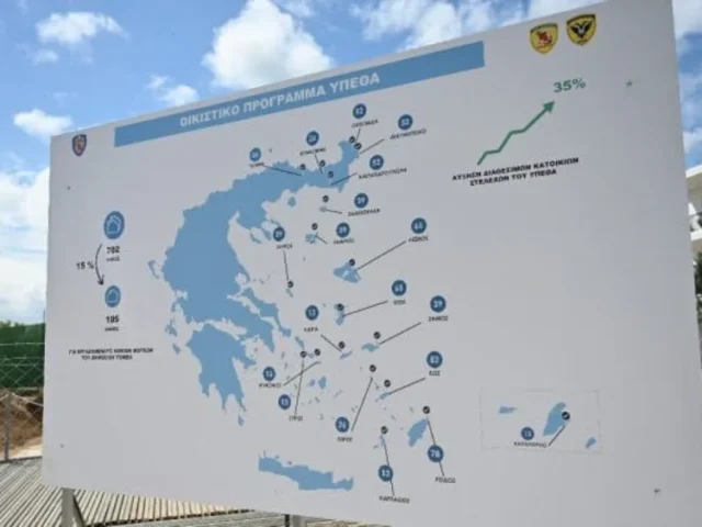 stegastiko programma ypourgeio