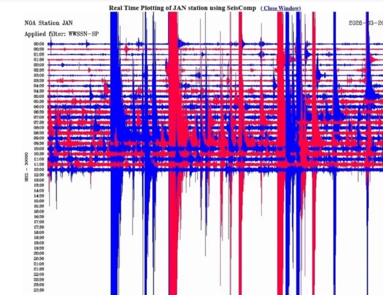 seismografos ioannina