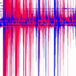 seismografos ioannina