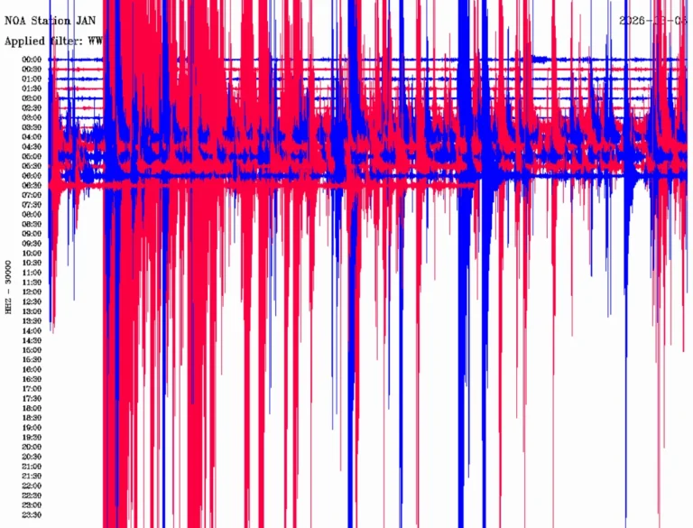 seismografos ioannina