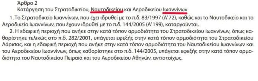 Με υπογραφή Τασούλα και απόφαση Δένδια το οριστικό λουκέτο στο Στρατοδικείο Ιωαννίνων- Το ΦΕΚ 1 FEK