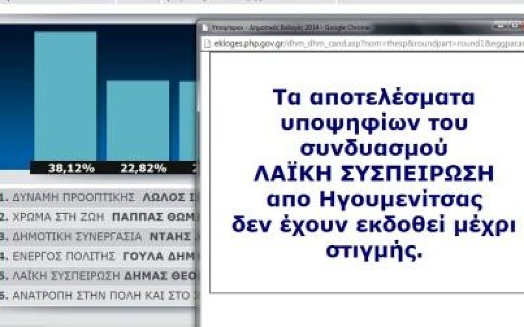 APOTELHGOYM