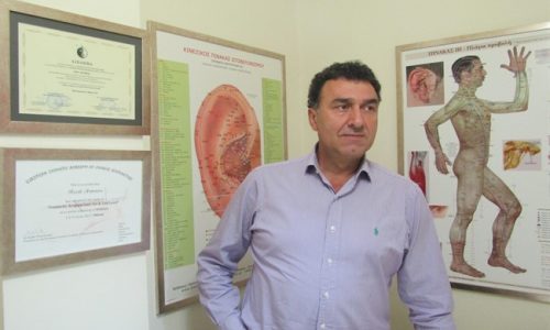 antonis rizik