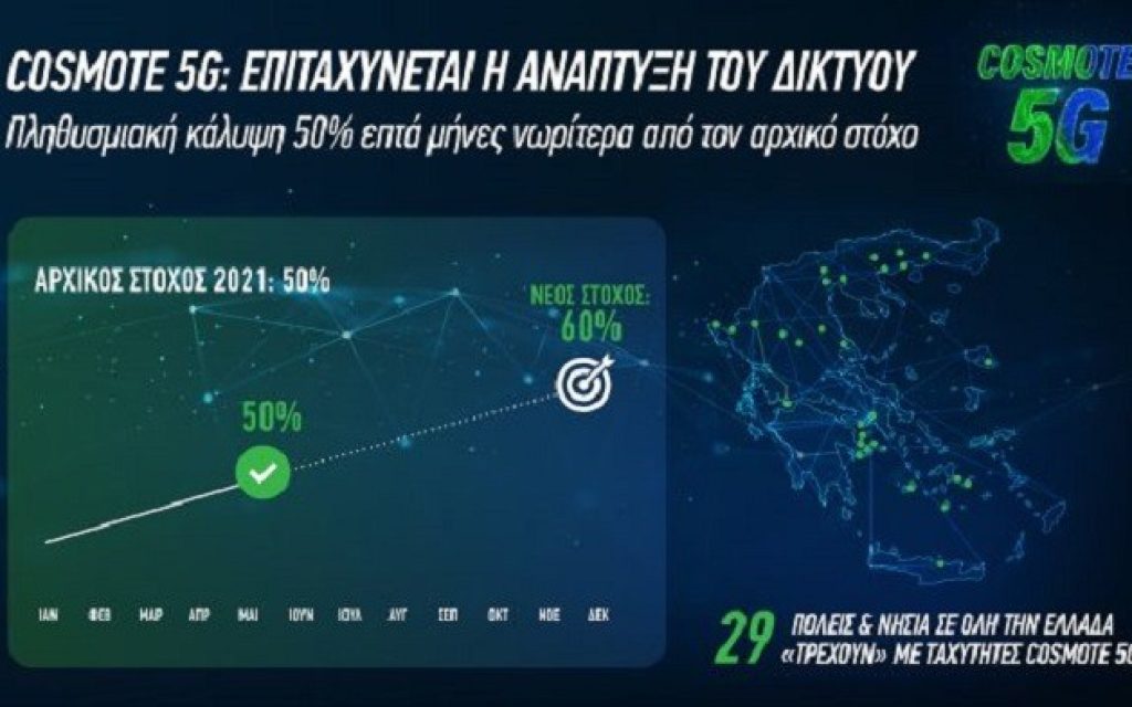 cosmote