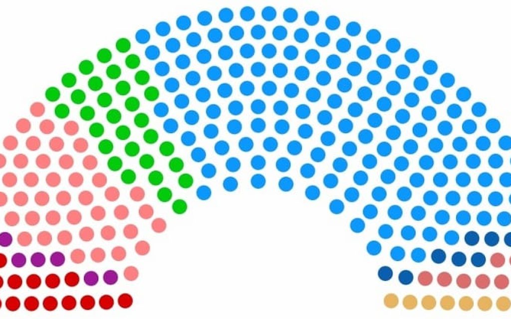 edres vouli