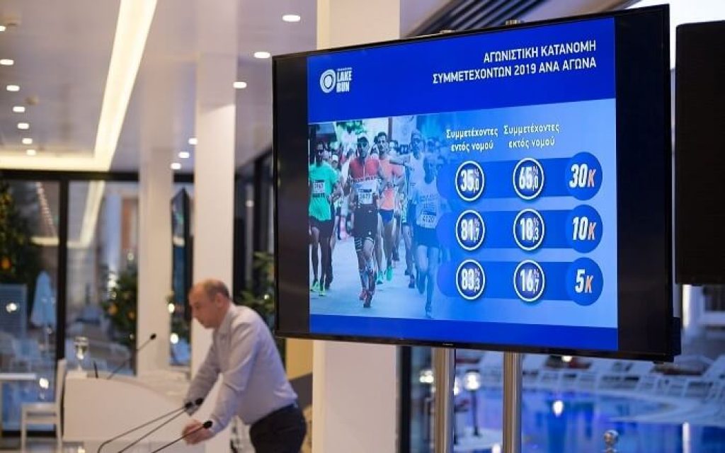 ekdilosi gia giro limnis