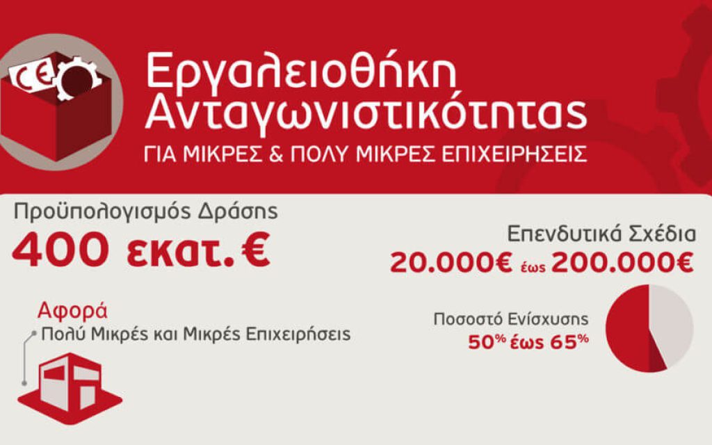 ergaliothiki2 1024x538 1024x538 1