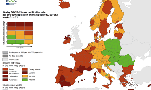 europaikos xa