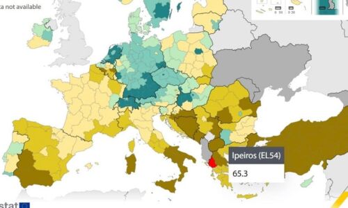 eurostat apasxolisi