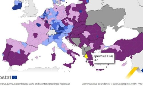 eurostat