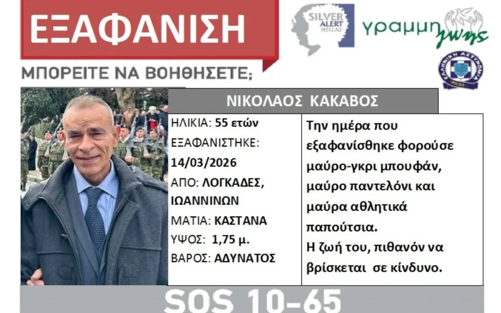 kakavos loggades