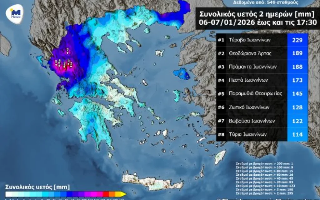meteo vroxi