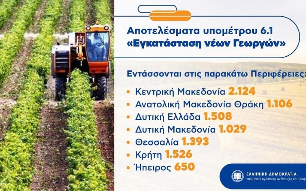 programma neon agroton