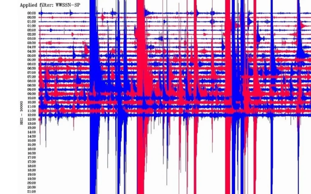 seismografos ioannina