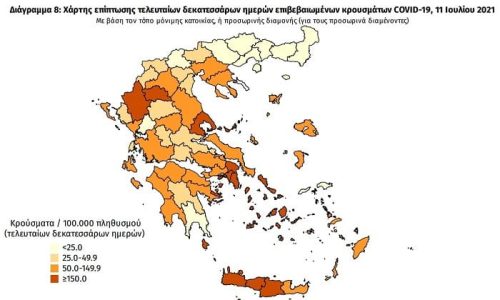 xartis epirus ioulios